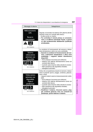Page 497