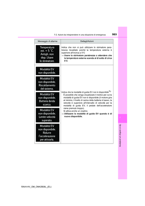Page 503