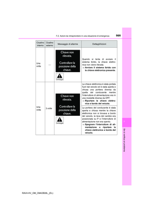 Page 505