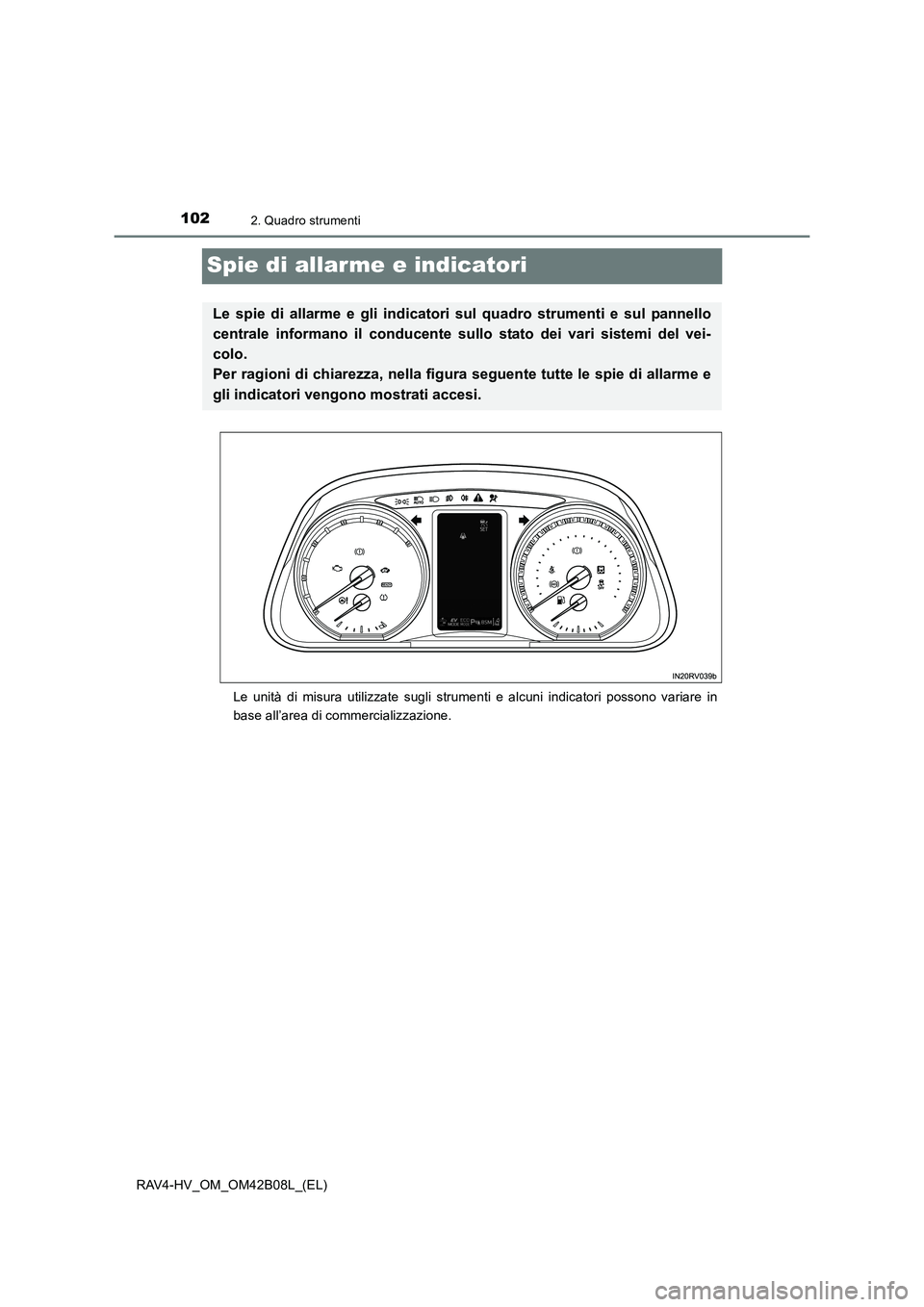 TOYOTA RAV4 HYBRID 2017  Manuale duso (in Italian) 1022. Quadro strumenti
RAV4-HV_OM_OM42B08L_(EL)
Spie di allarme e indicatori
Le unità di misura utilizzate sugli strumenti e alcuni indicatori possono variare in
base all’area di commercializzazion