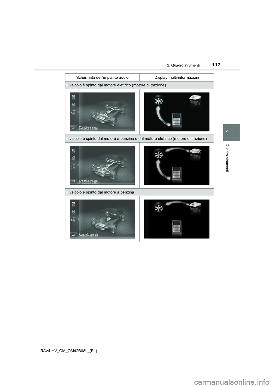 TOYOTA RAV4 HYBRID 2017  Manuale duso (in Italian) 1172. Quadro strumenti
2
Quadro strumenti
RAV4-HV_OM_OM42B08L_(EL)
Schermata dell’impianto audioDisplay multi-informazioni
Il veicolo è spinto dal motore elettrico (motore di trazione)
Il veicolo 