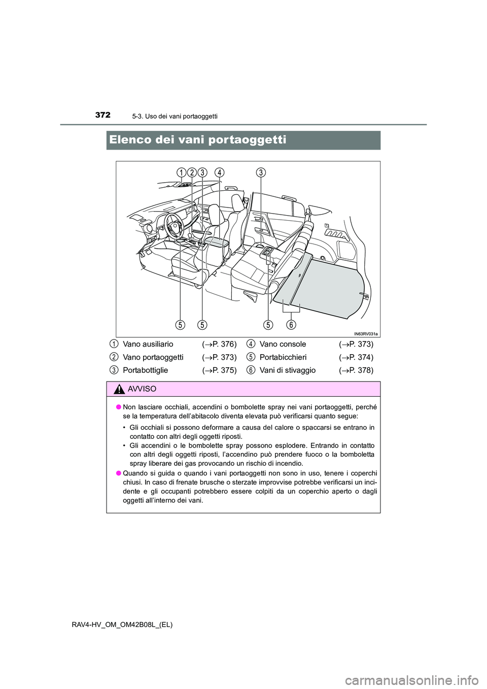 TOYOTA RAV4 HYBRID 2017  Manuale duso (in Italian) 3725-3. Uso dei vani portaoggetti
RAV4-HV_OM_OM42B08L_(EL)
Elenco dei vani por taoggetti
Vano ausiliario  (→P. 376)
Vano portaoggetti ( →P. 373)
Portabottiglie ( →P. 375) Vano console  (
→P. 3