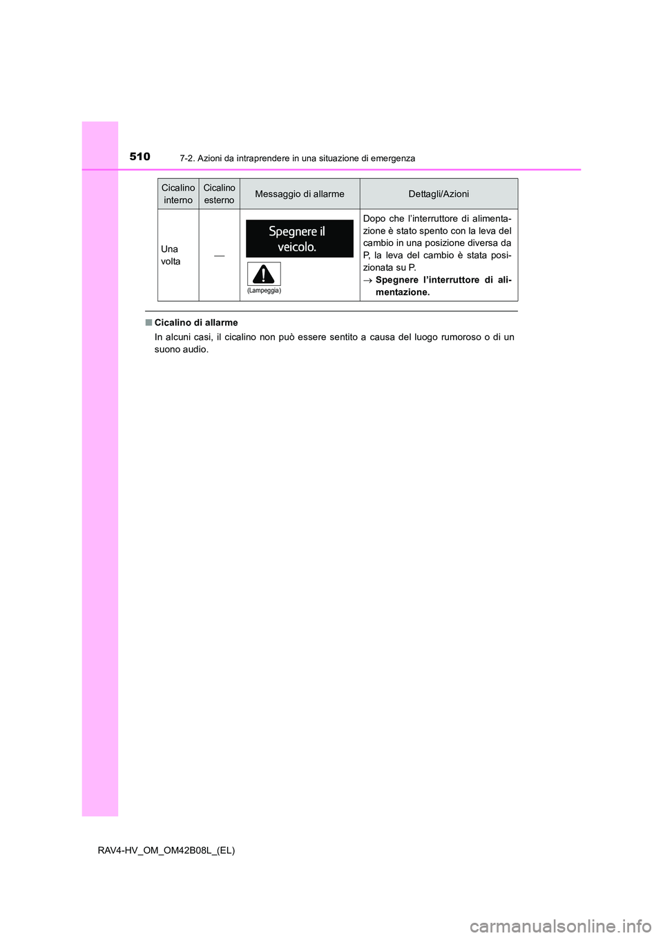 TOYOTA RAV4 HYBRID 2017  Manuale duso (in Italian) 5107-2. Azioni da intraprendere in una situazione di emergenza
RAV4-HV_OM_OM42B08L_(EL)
■Cicalino di allarme
In alcuni casi, il cicalino non può essere sentito a causa del luogo rumoroso o di un
su