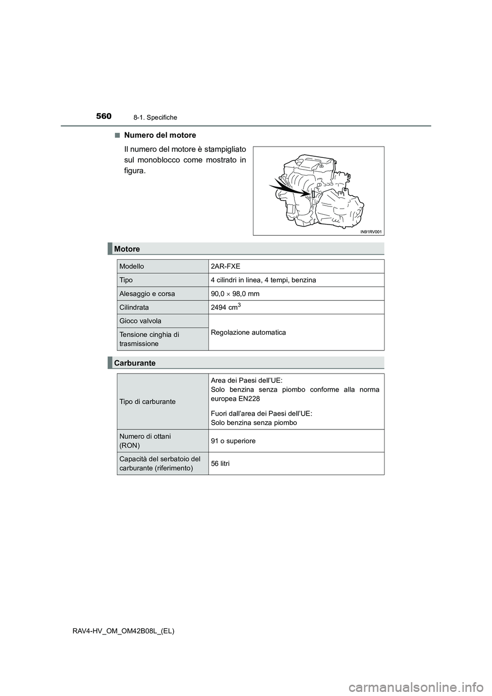 TOYOTA RAV4 HYBRID 2017  Manuale duso (in Italian) 5608-1. Specifiche
RAV4-HV_OM_OM42B08L_(EL)■
Numero del motore
Il numero del motore è stampigliato
sul monoblocco come mostrato in
figura.
Motore
Modello2AR-FXE
Tipo4 cilindri in linea, 4 tempi, be
