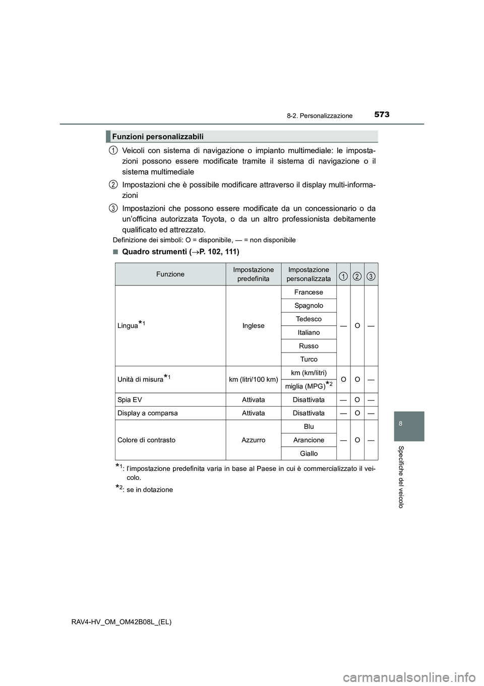 TOYOTA RAV4 HYBRID 2017  Manuale duso (in Italian) 5738-2. Personalizzazione
RAV4-HV_OM_OM42B08L_(EL)
8
Specifiche del veicolo
Veicoli con sistema di navigazione o impianto multimediale: le imposta-
zioni possono essere modificate tramite il sistema d