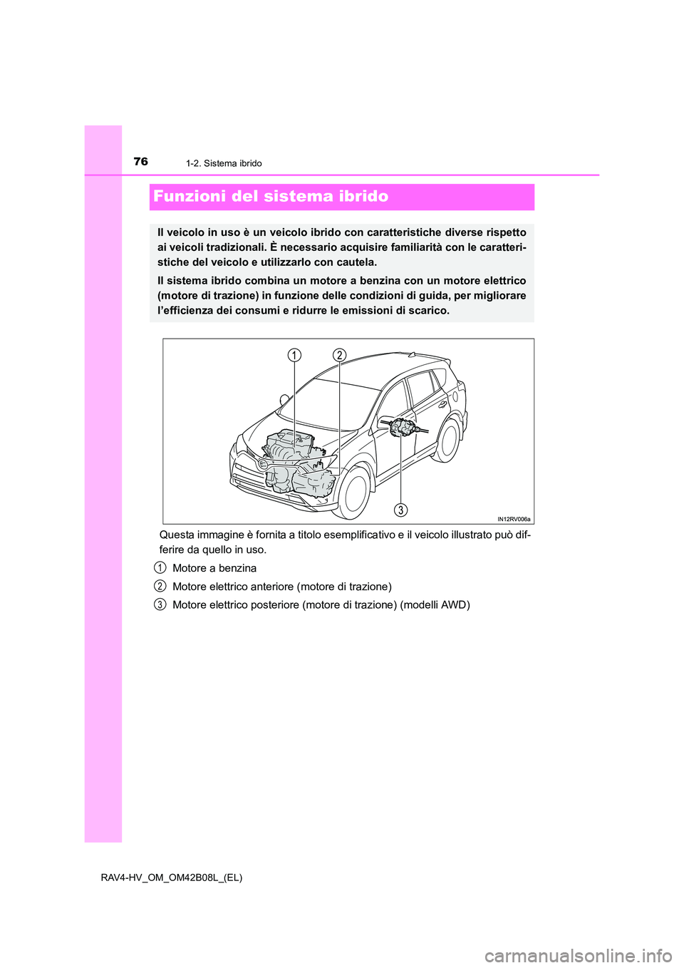 TOYOTA RAV4 HYBRID 2017  Manuale duso (in Italian) 761-2. Sistema ibrido
RAV4-HV_OM_OM42B08L_(EL)
Funzioni del sistema ibrido
Questa immagine è fornita a titolo esemplificativo e il veicolo illustrato può dif-
ferire da quello in uso.Motore a benzin