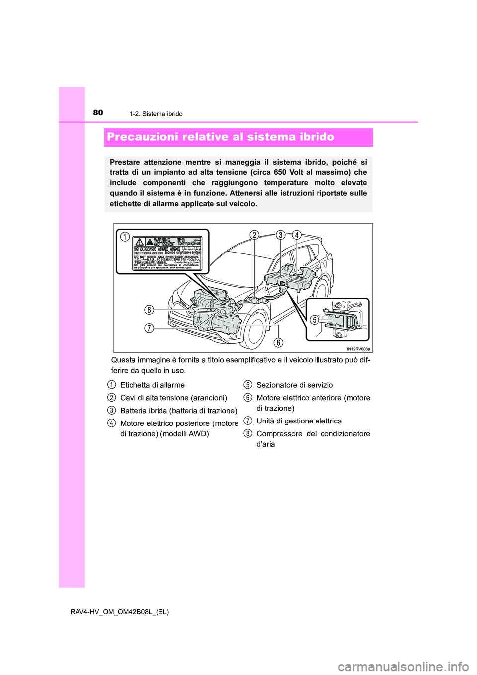 TOYOTA RAV4 HYBRID 2017  Manuale duso (in Italian) 801-2. Sistema ibrido
RAV4-HV_OM_OM42B08L_(EL)
Precauzioni relative al sistema ibrido
Questa immagine è fornita a titolo esemplificativo e il veicolo illustrato può dif-
ferire da quello in uso.
Pre