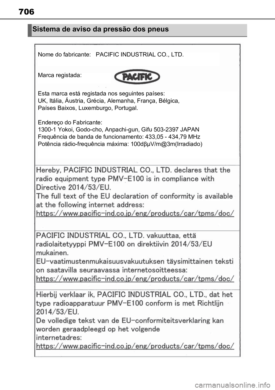 TOYOTA RAV4 PLUG-IN HYBRID 2023  Manual de utilização (in Portuguese) 706
Sistema de aviso da pressão dos pneus
Nome do fabricante:   PACIFIC INDUSTRIAL CO., LTD.
Marca registada:
Esta marca está registada nos seguintes países:
UK, Itália, Áustria, Grécia, Alemanh