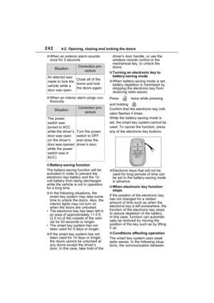 Page 242