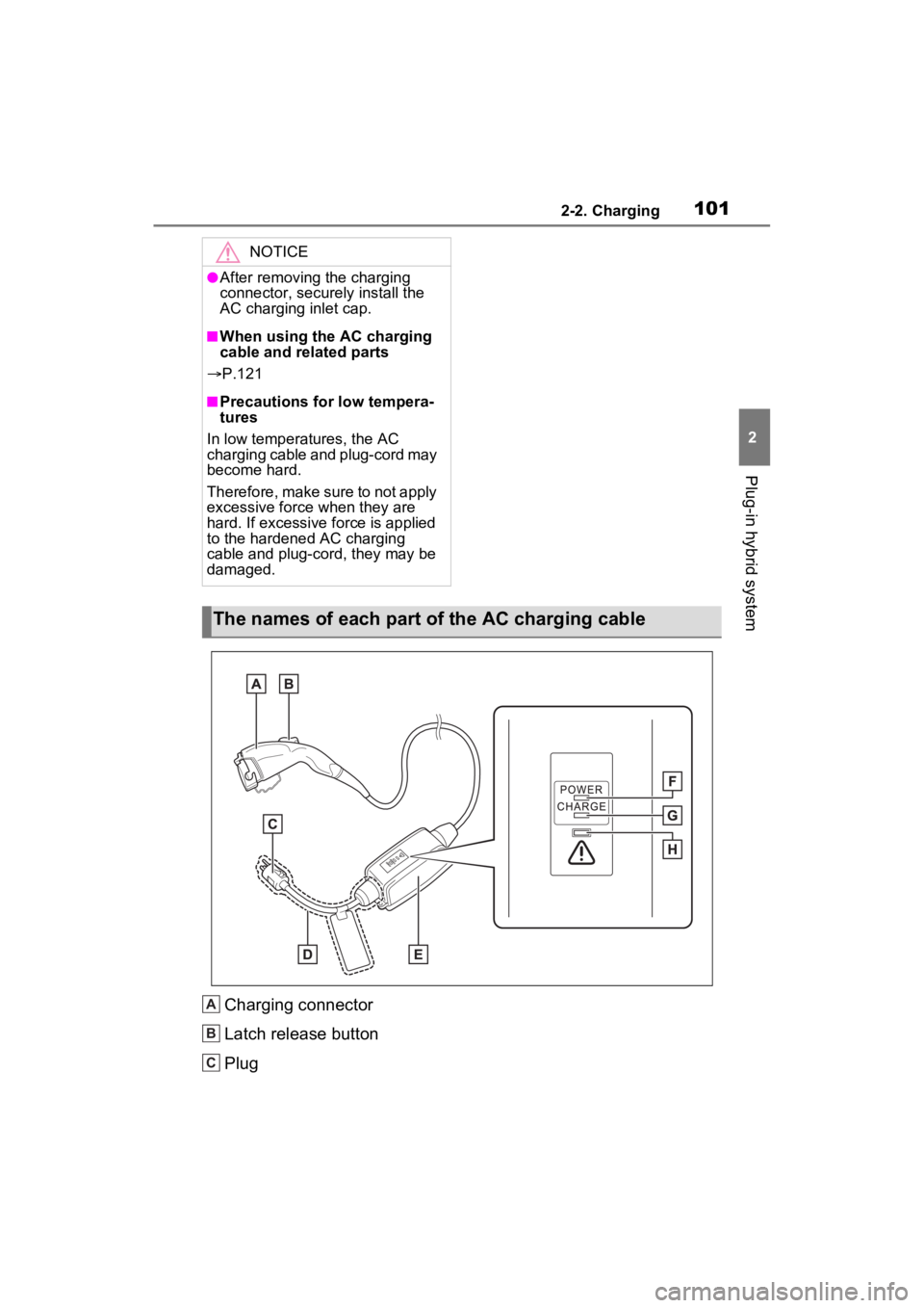 TOYOTA RAV4 PRIME 2023  Owners Manual 1012-2. Charging
2
Plug-in hybrid system
Charging connector
Latch release button
Plug
NOTICE
●After removing the charging 
connector, securely install the 
AC charging inlet cap.
■When using the A