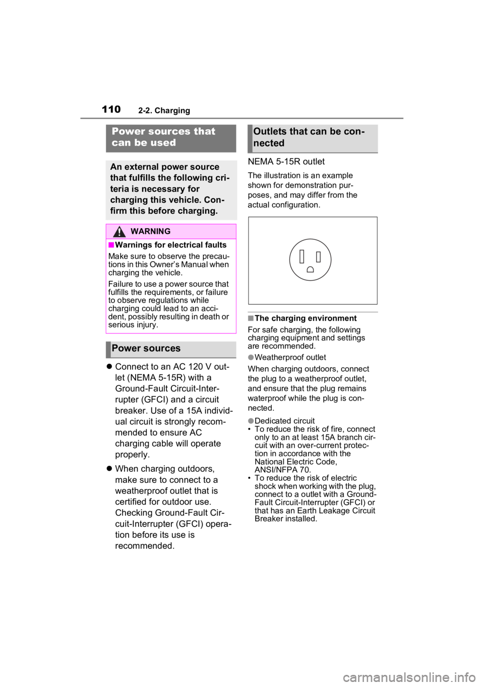 TOYOTA RAV4 PRIME 2023 Owners Manual 1102-2. Charging
Connect to an AC 120 V out-
let (NEMA 5-15R) with a
Ground-Fault Circuit-Inter-
rupter (GFCI) and a circuit
breaker. Use of a 15A individ-
ual circuit is strongly recom-
mended t TOYOTA RAV4 PRIME 2023 Owners Manual 1102-2. Charging
Connect to an AC 120 V out-
let (NEMA 5-15R) with a
Ground-Fault Circuit-Inter-
rupter (GFCI) and a circuit
breaker. Use of a 15A individ-
ual circuit is strongly recom-
mended t