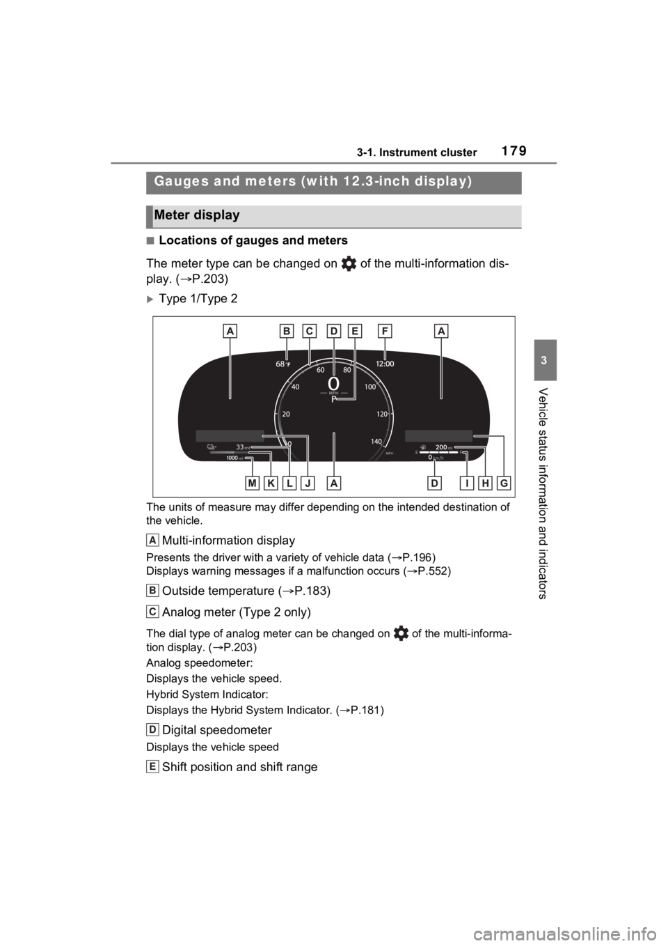 TOYOTA RAV4 PRIME 2023  Owners Manual 1793-1. Instrument cluster
3
Vehicle status information and indicators
■Locations of gauges and meters
The meter type can be changed on   of the multi-information dis-
play. ( P.203)
Type 1/Ty