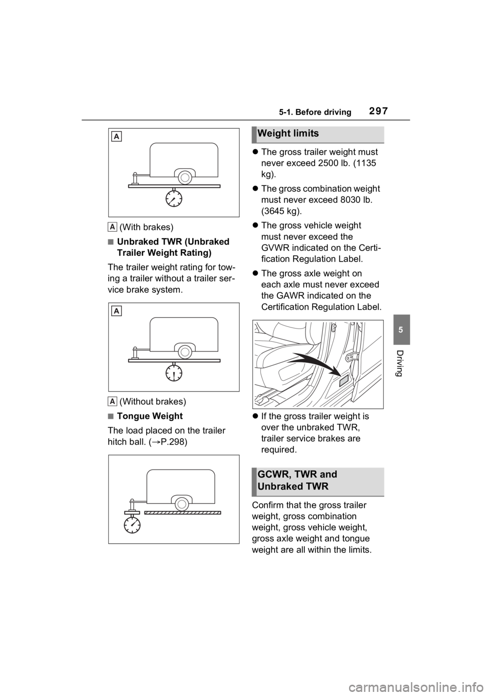 TOYOTA RAV4 PRIME 2023  Owners Manual 2975-1. Before driving
5
Driving
(With brakes)
■Unbraked TWR (Unbraked 
Trailer Weight Rating)
The trailer weight rating for tow-
ing a trailer without a trailer ser-
vice brake system.
(Without bra
