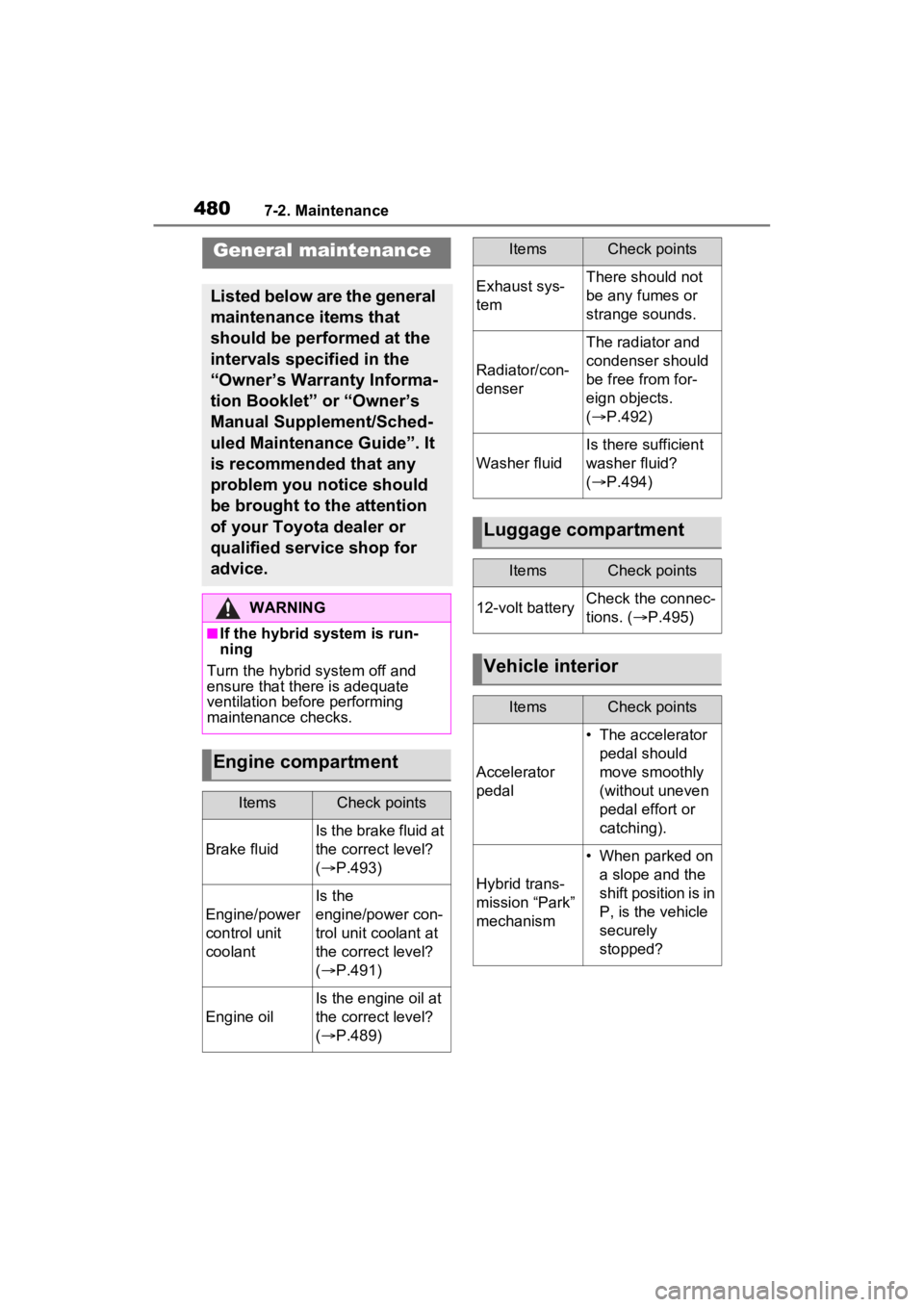 TOYOTA RAV4 PRIME 2023  Owners Manual 4807-2. Maintenance
General maintenance
Listed below are the general 
maintenance items that 
should be performed at the 
intervals specified in the 
“Owner’s Warranty Informa-
tion Booklet” or 