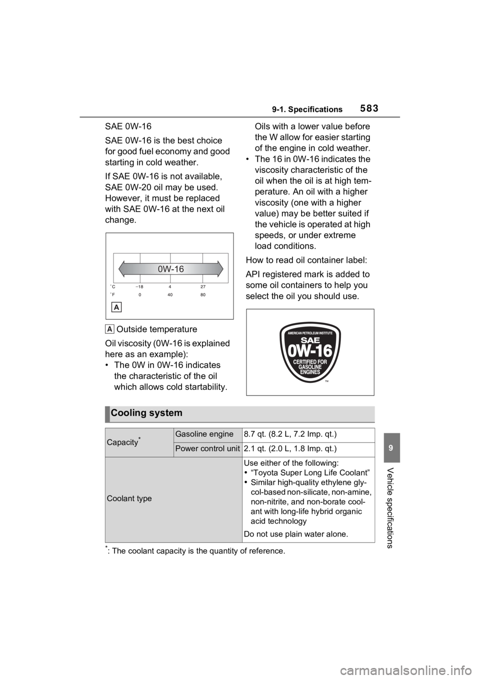 TOYOTA RAV4 PRIME 2023  Owners Manual 5839-1. Specifications
9
Vehicle specifications
SAE 0W-16
SAE 0W-16 is the best choice 
for good fuel economy and good 
starting in cold weather.
If SAE 0W-16 is not available, 
SAE 0W-20 oil may be u