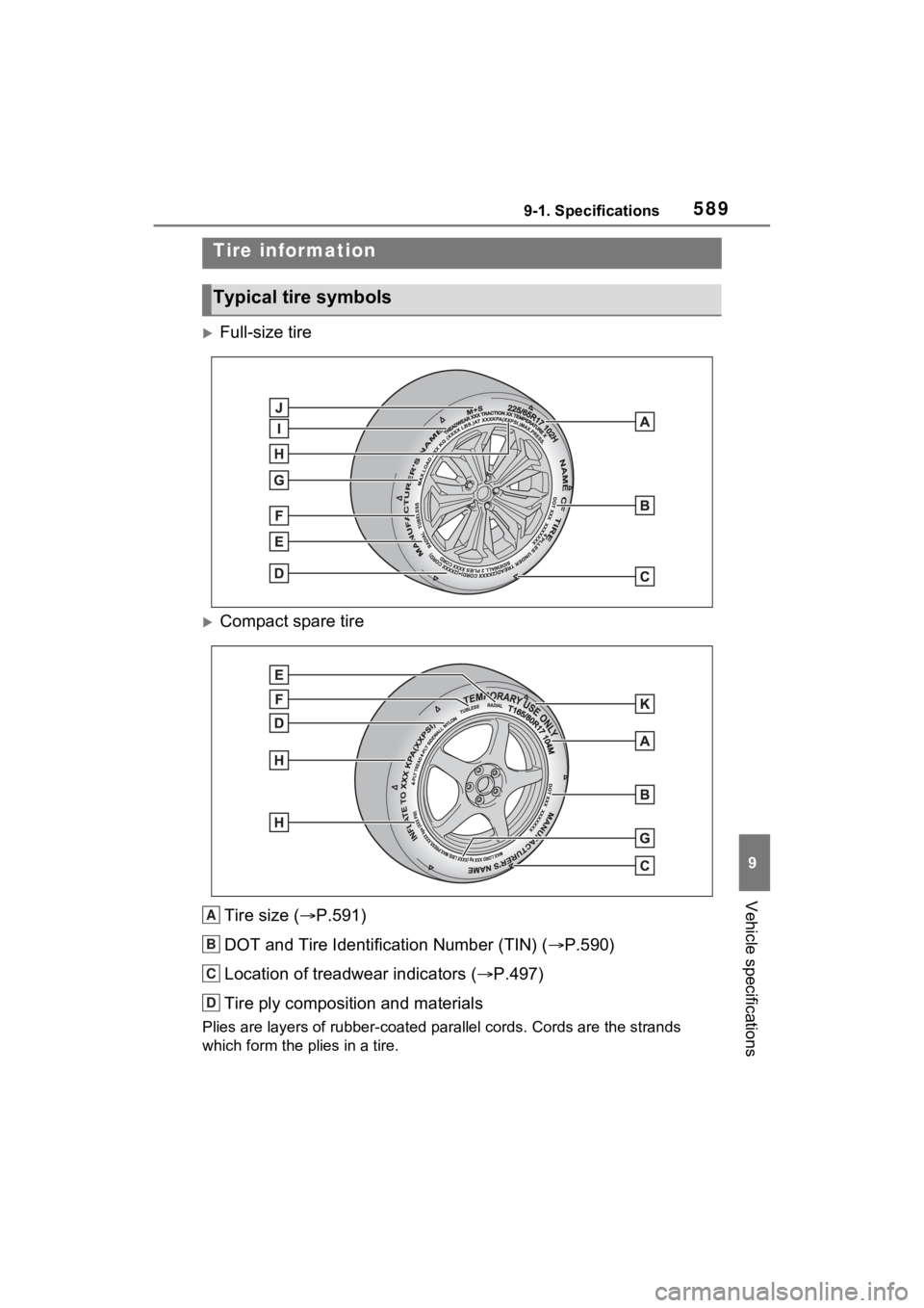 TOYOTA RAV4 PRIME 2023  Owners Manual 5899-1. Specifications
9
Vehicle specifications
Full-size tire
Compact spare tireTire size ( P.591)
DOT and Tire Identification Number (TIN) ( P.590)
Location of treadwear indicators ( 