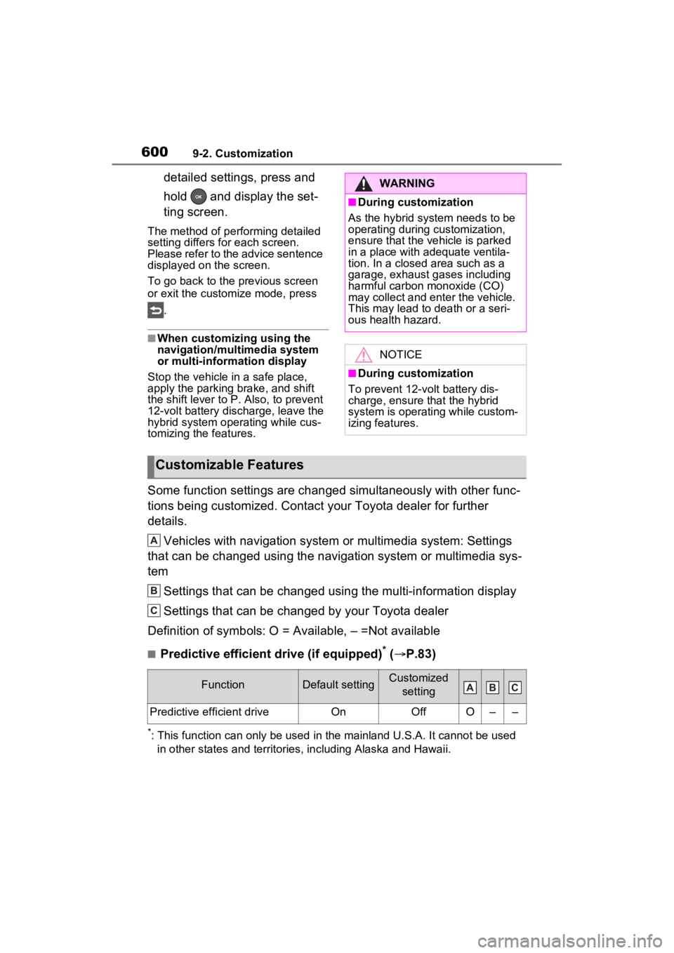 TOYOTA RAV4 PRIME 2023  Owners Manual 6009-2. Customization
detailed settings, press and 
hold   and display the set-
ting screen.
The method of performing detailed 
setting differs for each screen. 
Please refer to the advice sentence 
d