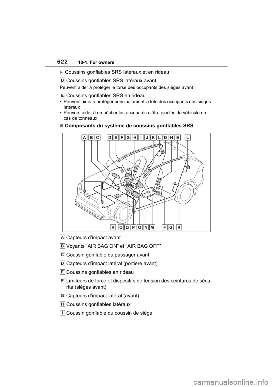 TOYOTA RAV4 PRIME 2023  Owners Manual 62210-1. For owners
Coussins gonflables SRS latéraux et en rideauCoussins gonflables SRS latéraux avant
Peuvent aider à protéger le torse des occupants des sièges avan t
Coussins gonflables SR