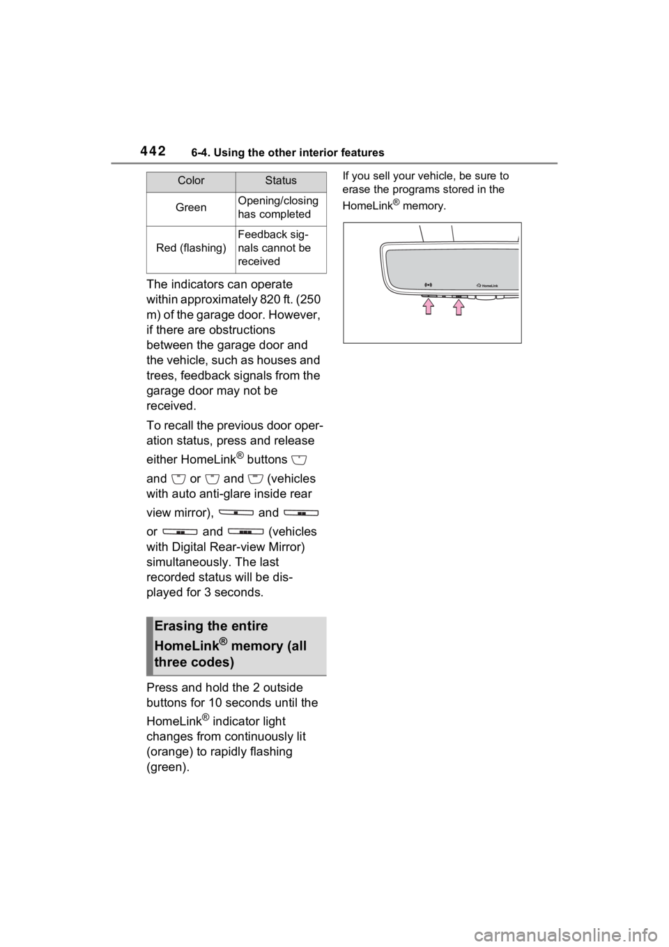 TOYOTA RAV4 PRIME 2021  Owners Manual 4426-4. Using the other interior features
The indicators can operate 
within approximately 820 ft. (250 
m) of the garage door. However, 
if there are obstructions 
between the garage door and 
the ve