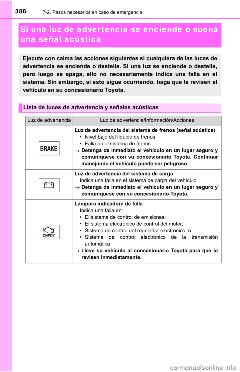 TOYOTA SEQUOIA 2019 Manual del propietario (in Spanish) 3887-2. Pasos necesarios en caso de emergencia
Si una luz de adver tencia se enciende o suena
una señal acústica
Ejecute con calma las acciones siguientes si cualquiera de las luces de
advertencia TOYOTA SEQUOIA 2019 Manual del propietario (in Spanish) 3887-2. Pasos necesarios en caso de emergencia
Si una luz de adver tencia se enciende o suena
una señal acústica
Ejecute con calma las acciones siguientes si cualquiera de las luces de
advertencia
