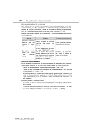 Page 142