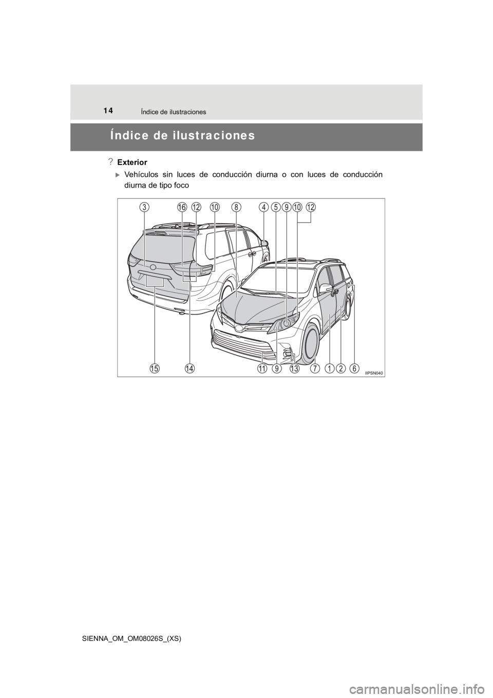 TOYOTA SIENNA 2019  Manual del propietario (in Spanish) 14Índice de ilustraciones
SIENNA_OM_OM08026S_(XS)
Índice de ilustraciones
?Exterior
Vehículos  sin  luces  de  conducción  diurna  o  con  luces  de  conducción
diurna de tipo foco 