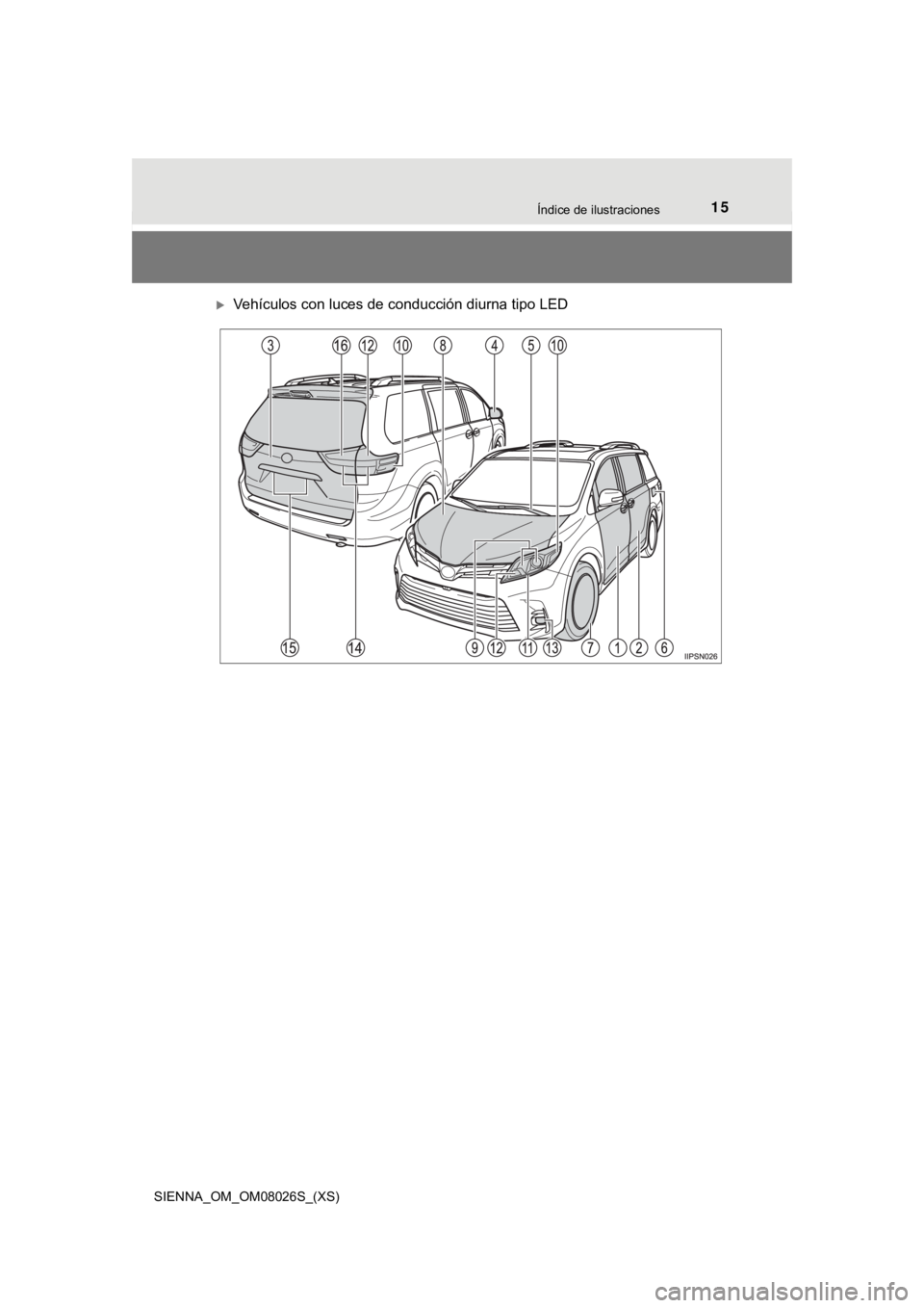 TOYOTA SIENNA 2019  Manual del propietario (in Spanish) 15Índice de ilustraciones
SIENNA_OM_OM08026S_(XS)
Vehículos con luces de conducción diurna tipo LED 