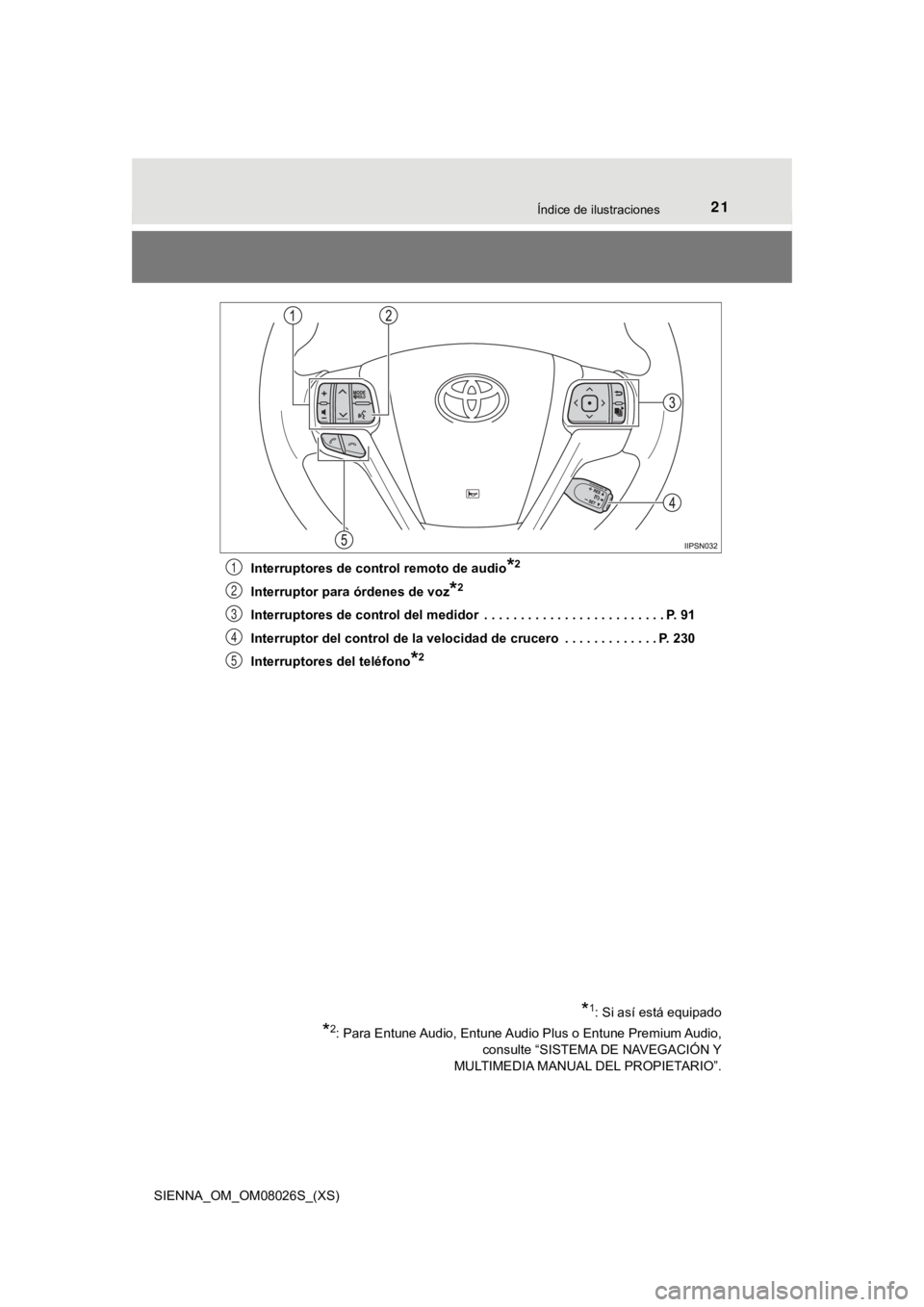 TOYOTA SIENNA 2019  Manual del propietario (in Spanish) 21Índice de ilustraciones
SIENNA_OM_OM08026S_(XS)Interruptores de control remoto de audio
*2
Interruptor para órdenes de voz*2
Interruptores de control del medidor  . . . . . . . . . . . . . 
. . . 