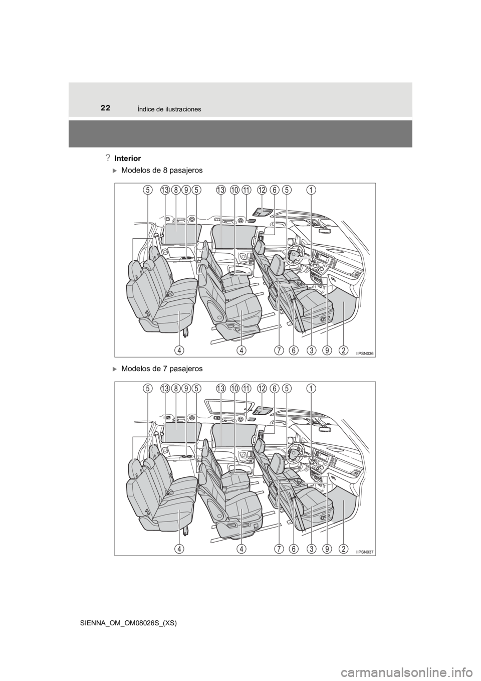 TOYOTA SIENNA 2019  Manual del propietario (in Spanish) 22Índice de ilustraciones
SIENNA_OM_OM08026S_(XS)
?Interior
Modelos de 8 pasajeros
Modelos de 7 pasajeros 