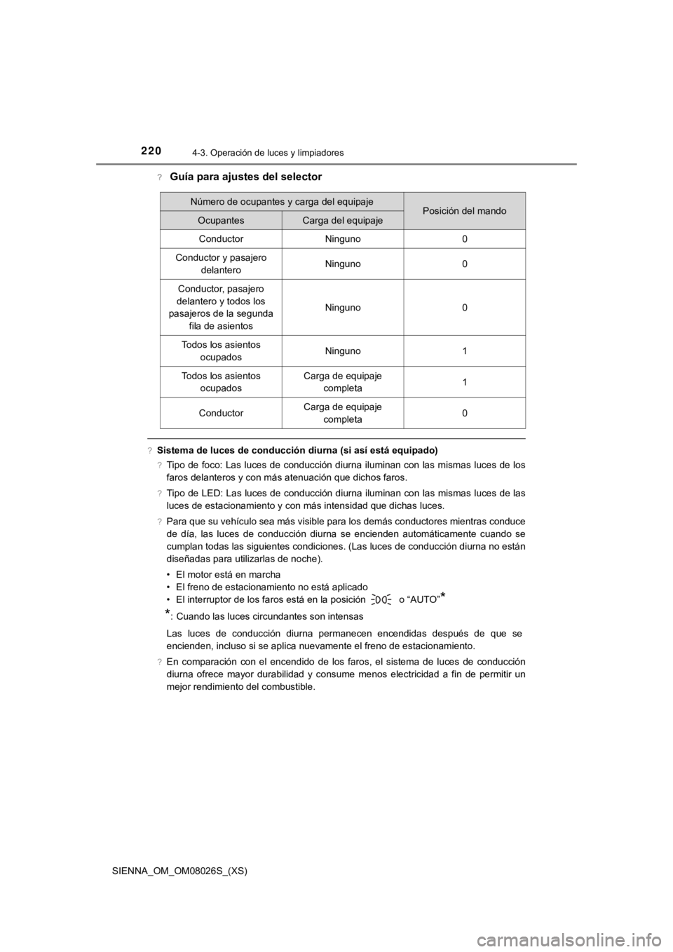 TOYOTA SIENNA 2019  Manual del propietario (in Spanish) 220
SIENNA_OM_OM08026S_(XS)
4-3. Operación de luces y limpiadores
?Guía para ajustes del selector
?Sistema de luces de conducción diurna (si así está equipado)
?Tipo de foco: Las luces de conducc