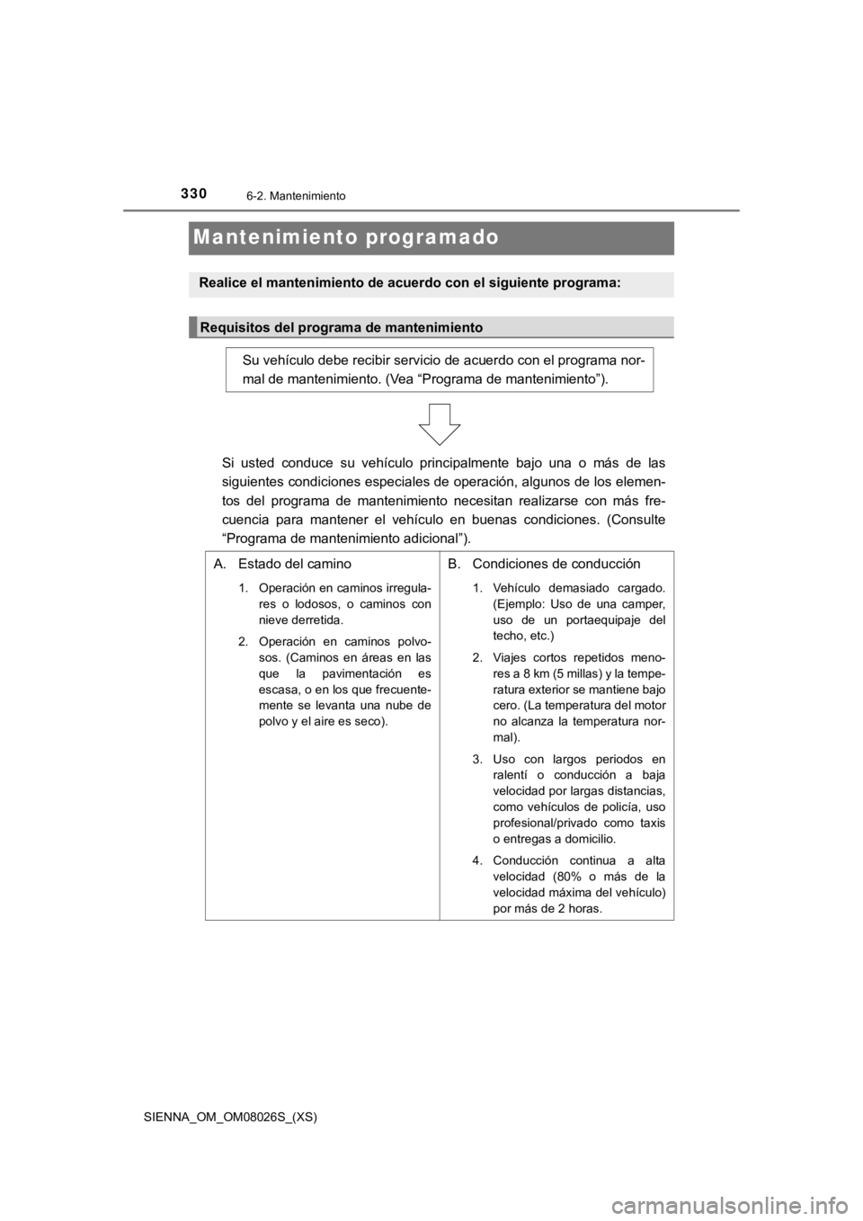 TOYOTA SIENNA 2019  Manual del propietario (in Spanish) 330
SIENNA_OM_OM08026S_(XS)
6-2. Mantenimiento
Mantenimiento programado
Realice el mantenimiento de acuerdo con el siguiente programa:
Requisitos del programa de mantenimiento
Su vehículo debe recibi