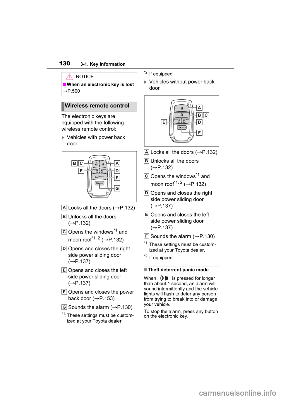 TOYOTA SIENNA HYBRID 2022 Owners Manual 1303-1. Key information
The electronic keys are
equipped with the following
wireless remote control:
Vehicles with power back
doorLocks all the doors ( P.132)
Unlocks all the doors
( P.13 TOYOTA SIENNA HYBRID 2022 Owners Manual 1303-1. Key information
The electronic keys are
equipped with the following
wireless remote control:
Vehicles with power back
doorLocks all the doors ( P.132)
Unlocks all the doors
( P.13