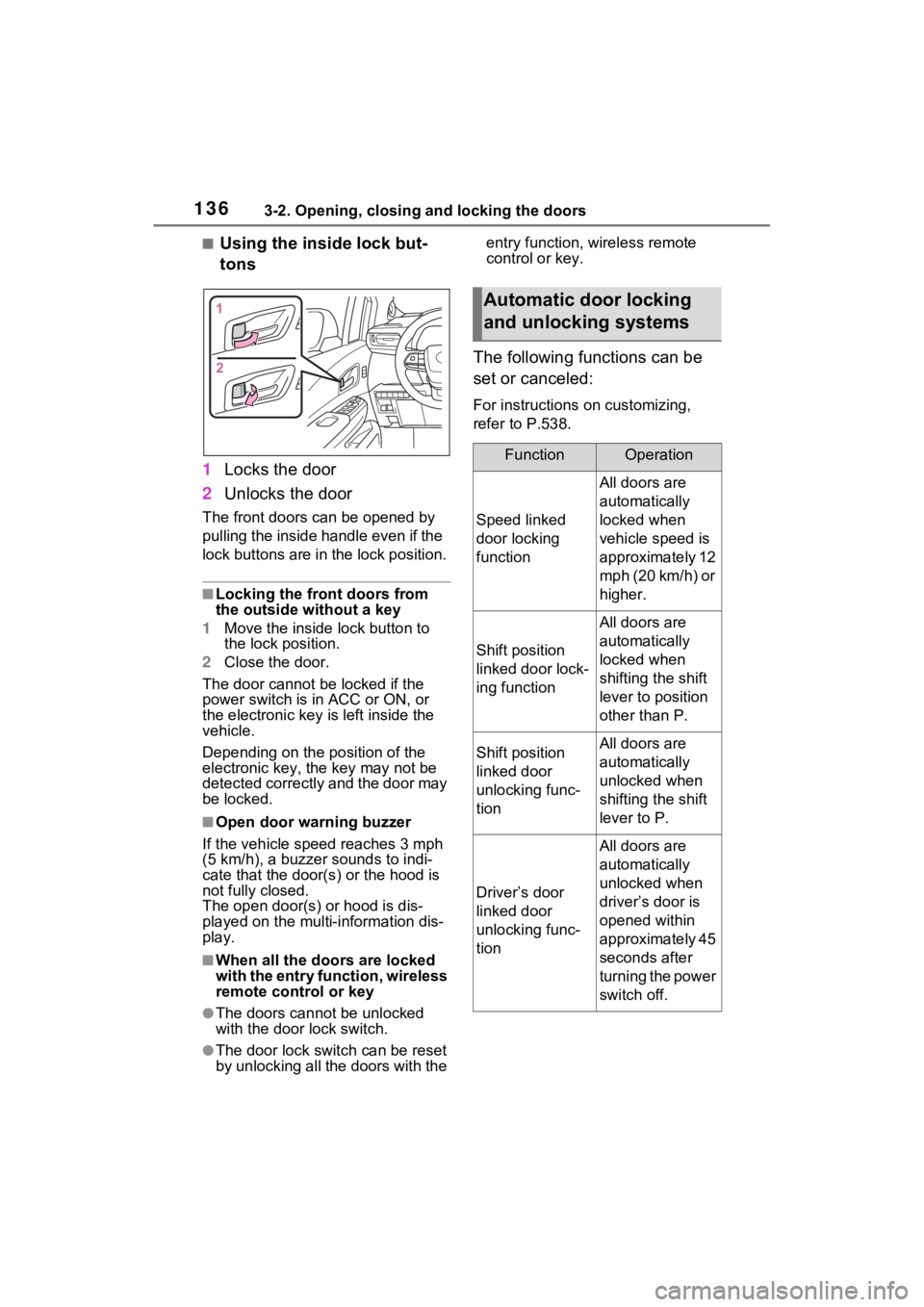 TOYOTA SIENNA HYBRID 2022 Owners Manual 1363-2. Opening, closing and locking the doors
■Using the inside lock but-
tons
1 Locks the door
2 Unlocks the door
The front doors can be opened by
pulling the inside ha ndle even if the
lock but TOYOTA SIENNA HYBRID 2022 Owners Manual 1363-2. Opening, closing and locking the doors
■Using the inside lock but-
tons
1 Locks the door
2 Unlocks the door
The front doors can be opened by
pulling the inside ha ndle even if the
lock but