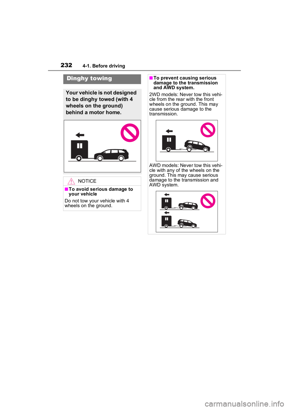 TOYOTA SIENNA HYBRID 2022  Owners Manual 2324-1. Before driving
Dinghy towing
Your vehicle is not designed 
to be dinghy towed (with 4 
wheels on the ground) 
behind a motor home.
NOTICE
■To avoid serious damage to 
your vehicle
Do not tow