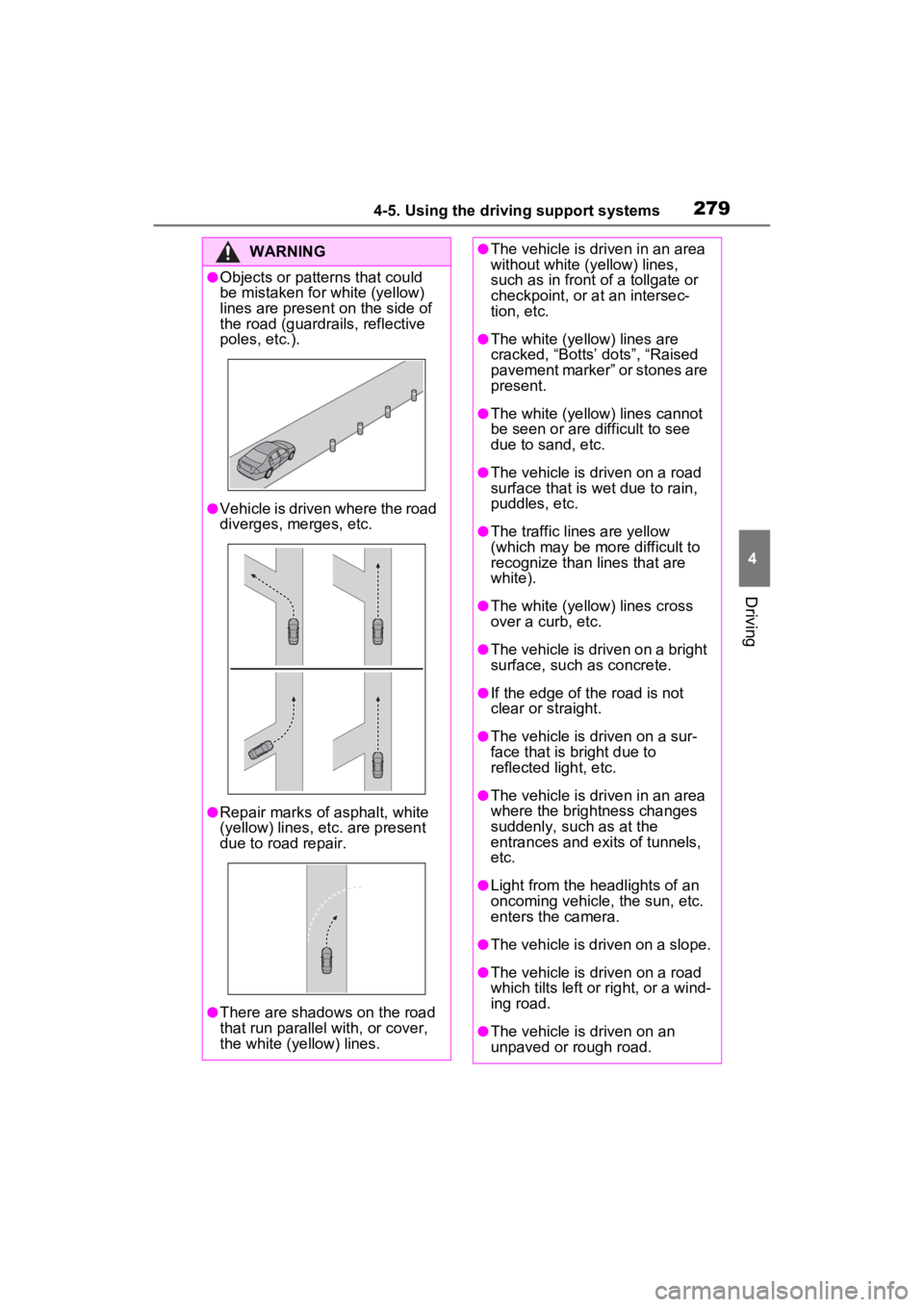TOYOTA SIENNA HYBRID 2022 Owners Manual 2794-5. Using the driving support systems
4
Driving
WARNING
●Objects or patterns that could
be mistaken for white (yellow)
lines are present on the side of
the road (guardrails, reflective
poles TOYOTA SIENNA HYBRID 2022 Owners Manual 2794-5. Using the driving support systems
4
Driving
WARNING
●Objects or patterns that could
be mistaken for white (yellow)
lines are present on the side of
the road (guardrails, reflective
poles