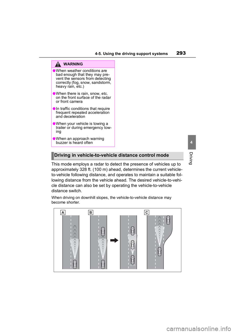 TOYOTA SIENNA HYBRID 2022  Owners Manual 2934-5. Using the driving support systems
4
Driving
This mode employs a radar to detect the presence of vehicles up to 
approximately 328 ft. (100 m) ahead, determines the current vehicle-
to-vehicle 