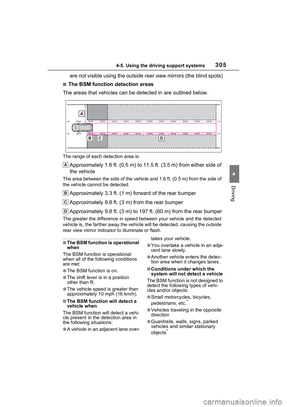 TOYOTA SIENNA HYBRID 2022 Owners Manual 3054-5. Using the driving support systems
4
Driving
are not visible using the outside rear view mirrors (the blind spots)
■The BSM function detection areas
The areas that vehicles can be detected in TOYOTA SIENNA HYBRID 2022 Owners Manual 3054-5. Using the driving support systems
4
Driving
are not visible using the outside rear view mirrors (the blind spots)
■The BSM function detection areas
The areas that vehicles can be detected in