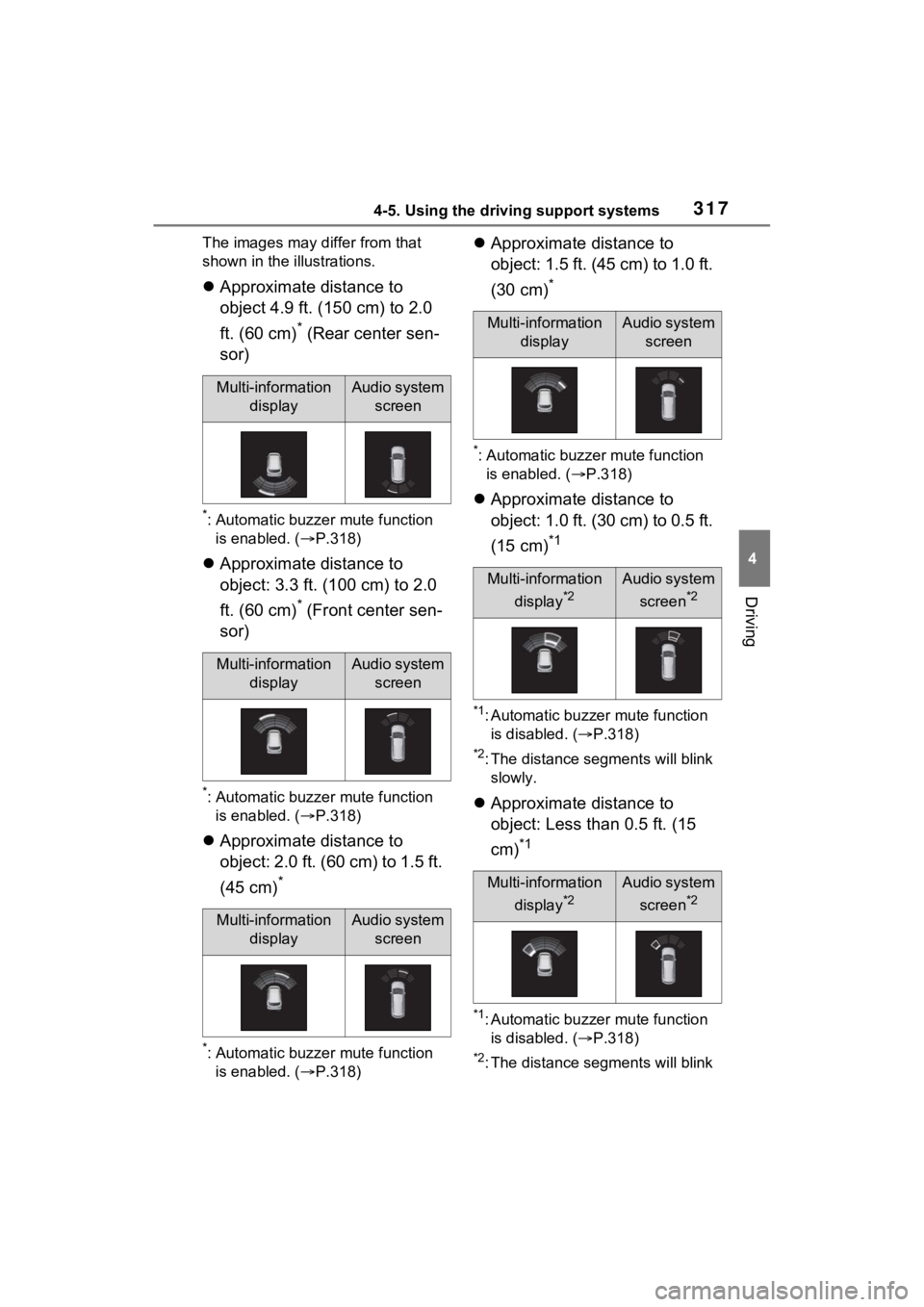 TOYOTA SIENNA HYBRID 2022 Owners Manual 3174-5. Using the driving support systems
4
Driving
The images may differ from that
shown in the illustrations.
Approximate distance to
object 4.9 ft. (150 cm) to 2.0
ft. (60 cm)
* (Rear center TOYOTA SIENNA HYBRID 2022 Owners Manual 3174-5. Using the driving support systems
4
Driving
The images may differ from that
shown in the illustrations.
Approximate distance to
object 4.9 ft. (150 cm) to 2.0
ft. (60 cm)
* (Rear center