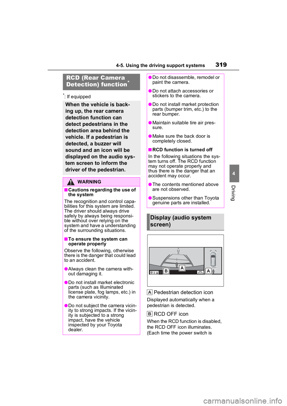 TOYOTA SIENNA HYBRID 2022 Owners Manual 3194-5. Using the driving support systems
4
Driving
*: If equipped
Pedestrian detection icon
Displayed automatically when a
pedestrian is detected.
RCD OFF icon
When the RCD function is disabled,
th TOYOTA SIENNA HYBRID 2022 Owners Manual 3194-5. Using the driving support systems
4
Driving
*: If equipped
Pedestrian detection icon
Displayed automatically when a
pedestrian is detected.
RCD OFF icon
When the RCD function is disabled,
th