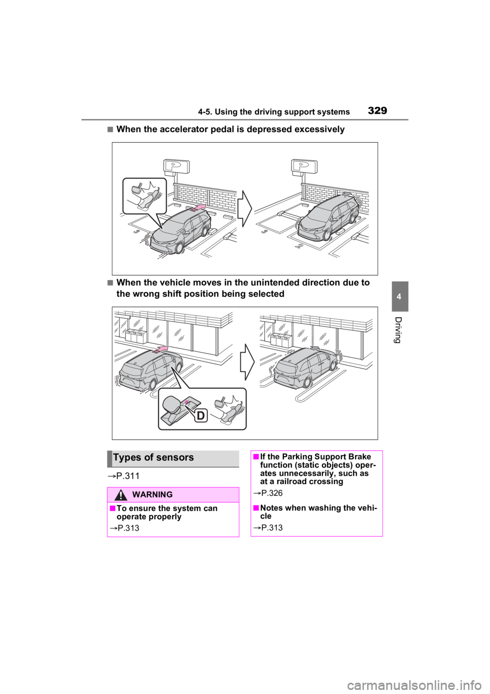 TOYOTA SIENNA HYBRID 2022  Owners Manual 3294-5. Using the driving support systems
4
Driving
■When the accelerator pedal is depressed excessively
■When the vehicle moves in the unintended direction due to 
the wrong shift position being 