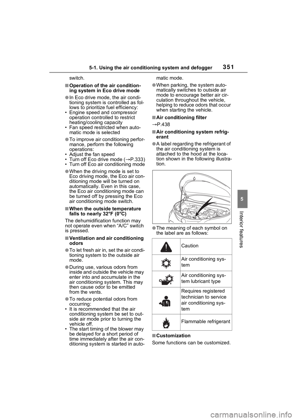 TOYOTA SIENNA HYBRID 2022 Owners Manual 3515-1. Using the air conditioning system and defogger
5
Interior features
switch.
■Operation of the air condition-
ing system in Eco drive mode
●In Eco drive mode, the air condi-
tioning system i TOYOTA SIENNA HYBRID 2022 Owners Manual 3515-1. Using the air conditioning system and defogger
5
Interior features
switch.
■Operation of the air condition-
ing system in Eco drive mode
●In Eco drive mode, the air condi-
tioning system i