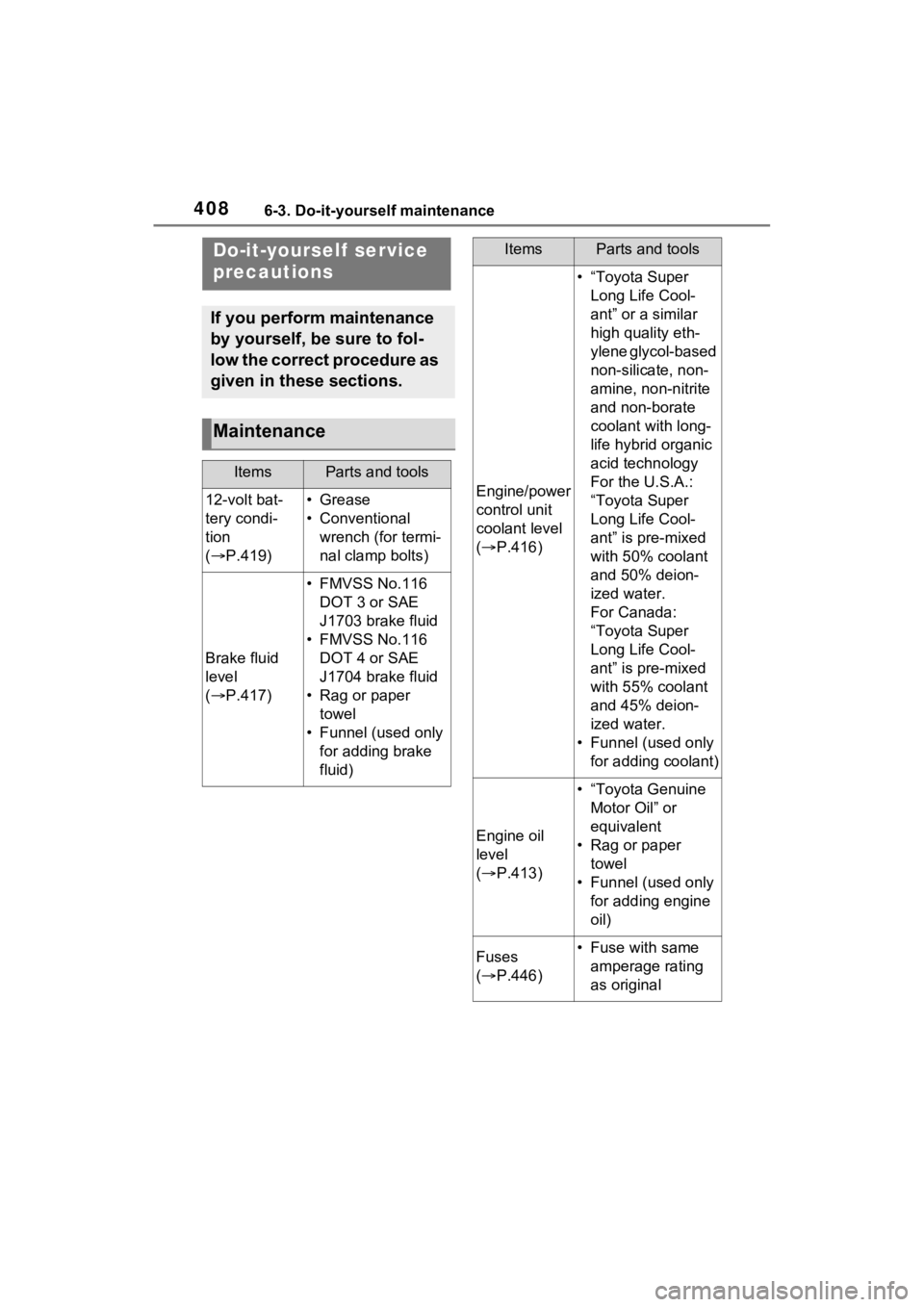 TOYOTA SIENNA HYBRID 2022 Owners Manual 4086-3. Do-it-yourself maintenance
6-3.Do-it-yourself maintenance
Do-it-yourself service
precautions
If you perform maintenance
by yourself, be sure to fol-
low the correct procedure as
given in th TOYOTA SIENNA HYBRID 2022 Owners Manual 4086-3. Do-it-yourself maintenance
6-3.Do-it-yourself maintenance
Do-it-yourself service
precautions
If you perform maintenance
by yourself, be sure to fol-
low the correct procedure as
given in th