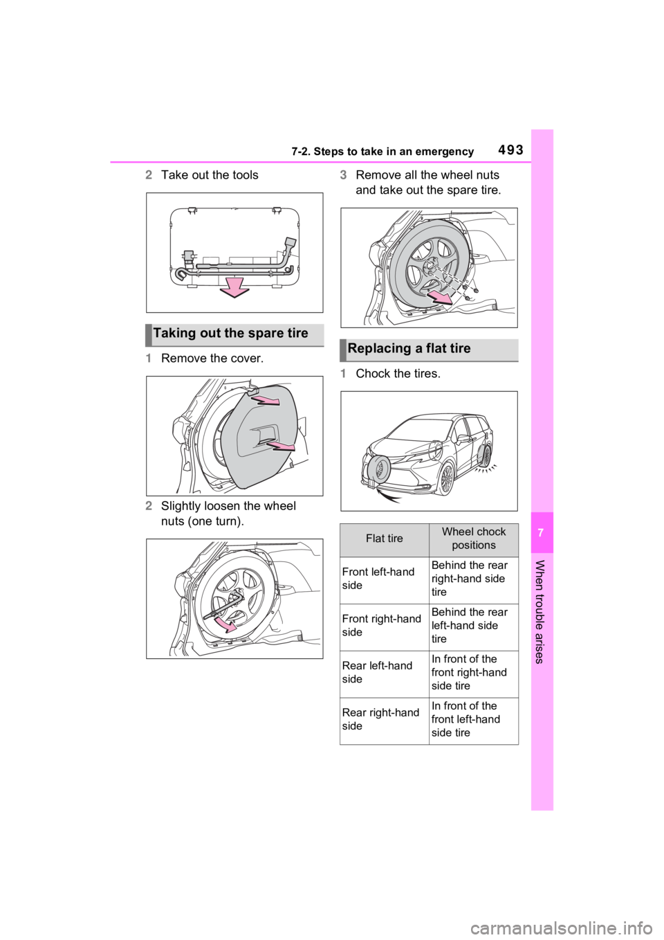 TOYOTA SIENNA HYBRID 2022  Owners Manual 4937-2. Steps to take in an emergency
7
When trouble arises
2Take out the tools
1 Remove the cover.
2 Slightly loosen the wheel 
nuts (one turn). 3
Remove all the wheel nuts 
and take out the spare ti