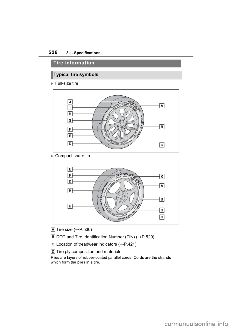 TOYOTA SIENNA HYBRID 2022  Owners Manual 5288-1. Specifications
Full-size tire
Compact spare tireTire size ( P.530)
DOT and Tire Identification Number (TIN) ( P.529)
Location of treadwear indicators ( P.421)
Tire ply compositi