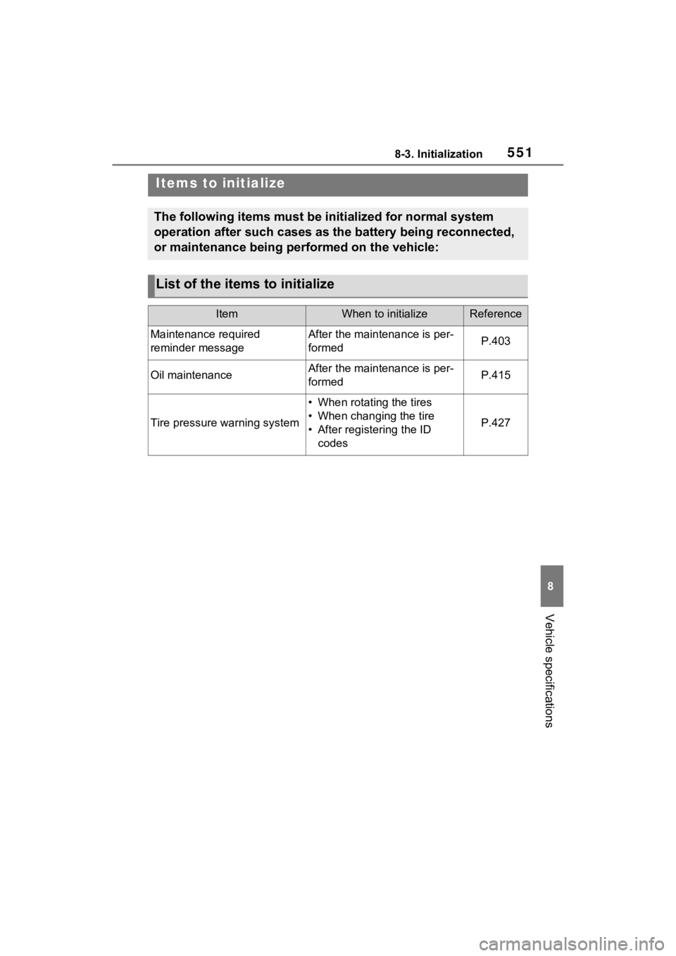 TOYOTA SIENNA HYBRID 2022  Owners Manual 5518-3. Initialization
8
Vehicle specifications
8-3.Initialization
Items to initialize
The following items must be initialized for normal system 
operation after such cases as the battery being reconn