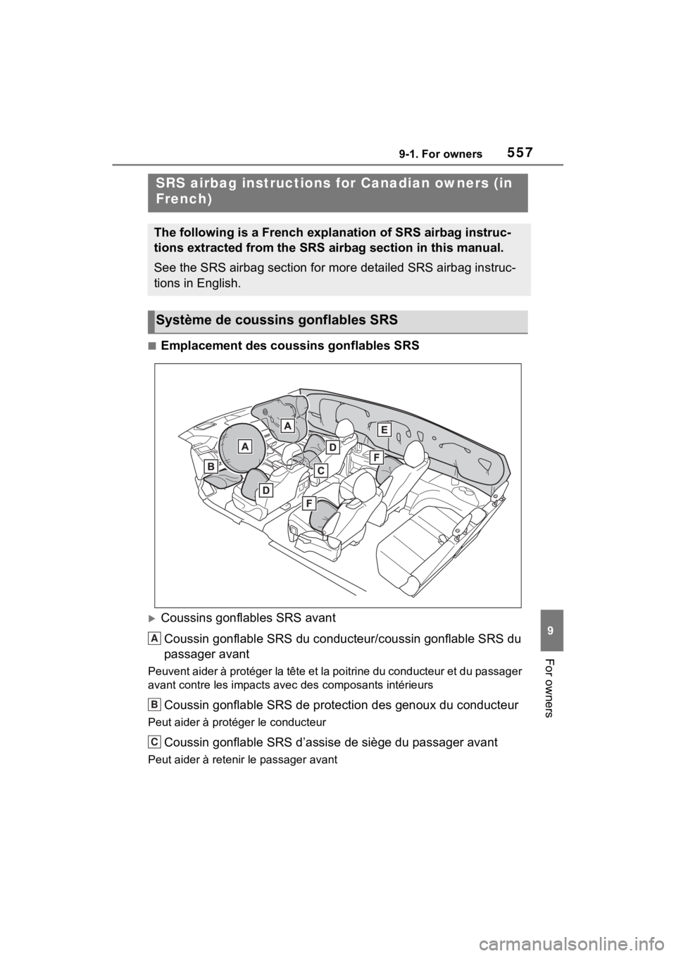 TOYOTA SIENNA HYBRID 2022  Owners Manual 5579-1. For owners
9
For owners
■Emplacement des coussins gonflables SRS
Coussins gonflables SRS avantCoussin gonflable SRS du conducteur/coussin gonflable SRS du 
passager avant
Peuvent aider à
