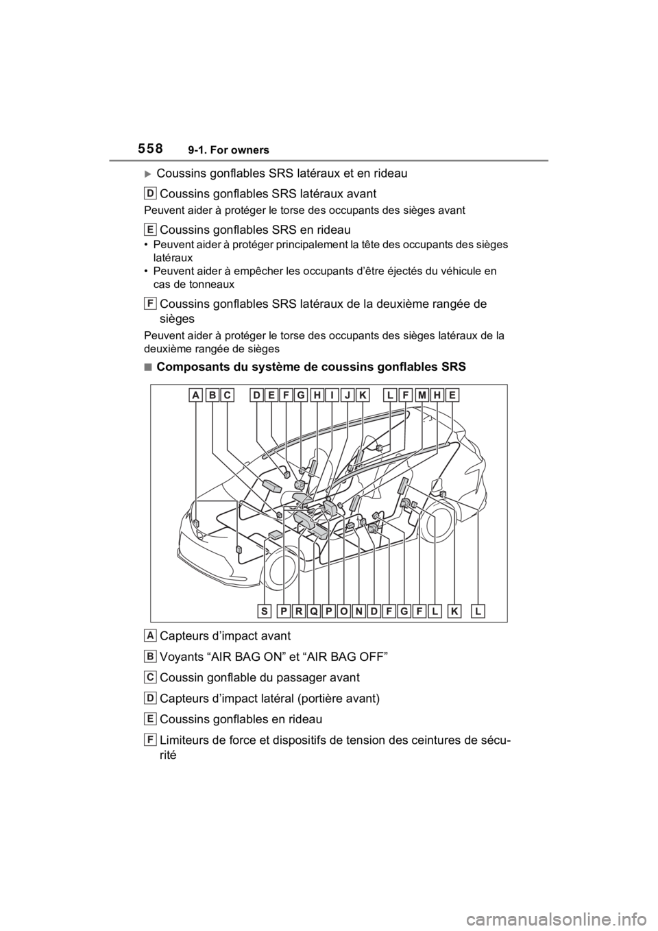 TOYOTA SIENNA HYBRID 2022  Owners Manual 5589-1. For owners
Coussins gonflables SRS latéraux et en rideauCoussins gonflables SRS latéraux avant
Peuvent aider à protéger le torse des occupants des sièges avan t
Coussins gonflables SRS