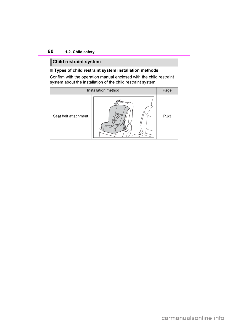 TOYOTA SIENNA HYBRID 2022  Owners Manual 601-2. Child safety
■Types of child restraint system installation methods
Confirm with the operation manual enclosed with the child restr aint 
system about the installation of the child restraint s