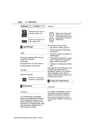 Page 266