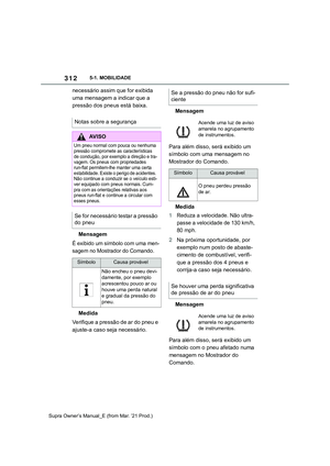 Page 314